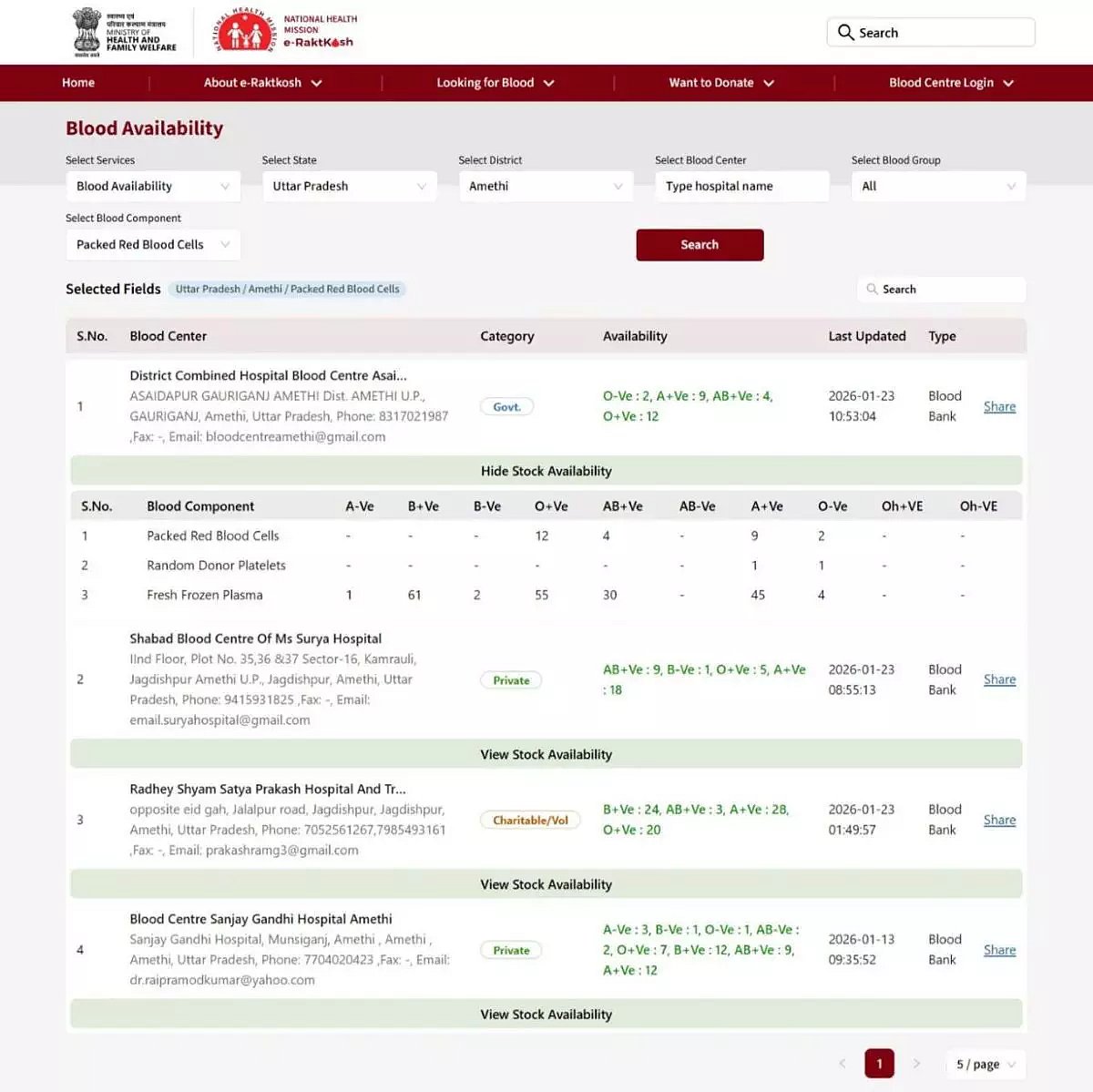 e-Raktkosh: Centralized Blood Center Management System