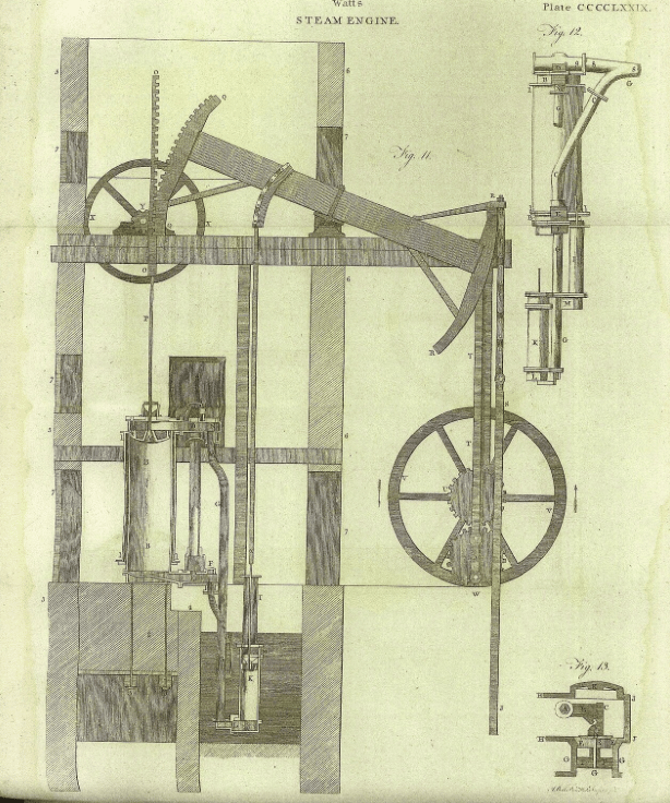 James Watt steam engine model 