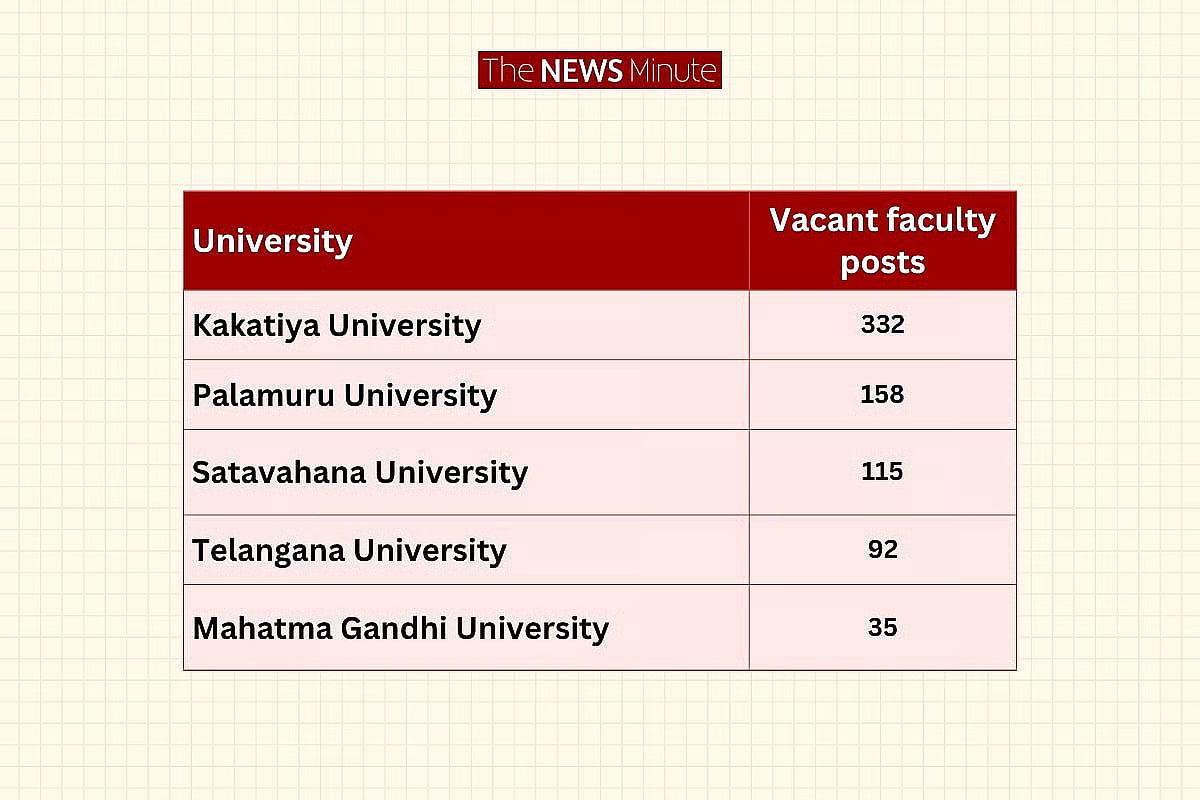 imageby :Graphic by Krishna