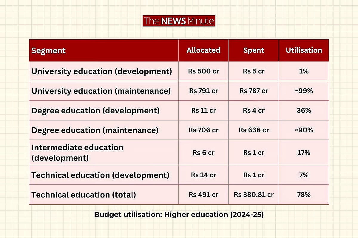 imageby :Graphic by Krishna