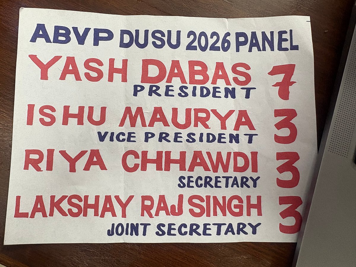 ABVP campaign poster