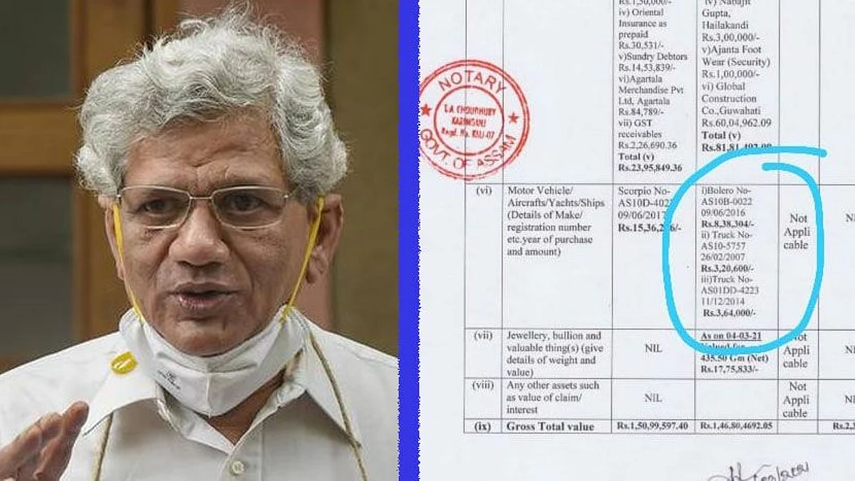 BJP প্রার্থীর গাড়ি থেকে EVM উদ্ধার - "নির্বাচন কমিশনের নিরপেক্ষতা নিয়ে আবারও প্রশ্ন উঠলো" - ইয়েচুরি