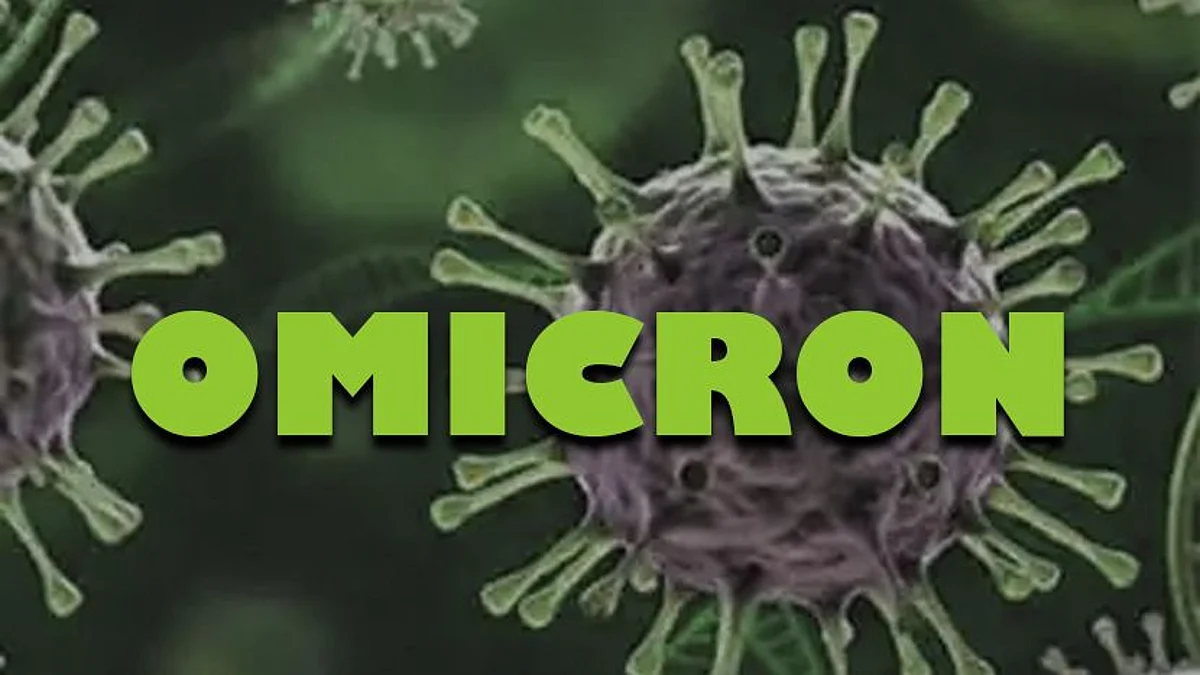 Omicron: ওমিক্রন সংক্রমণ ১২৭০ জনের, সুস্থ ৩৭৪, শীর্ষে মহারাষ্ট্র