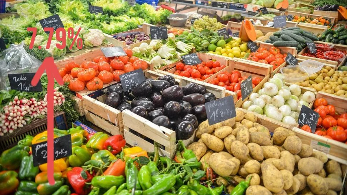Inflation: এপ্রিলে খুচরা দ্রব্যমূল্যস্ফীতি বেড়ে ৭.৭৯%, আট বছরের সর্বোচ্চ