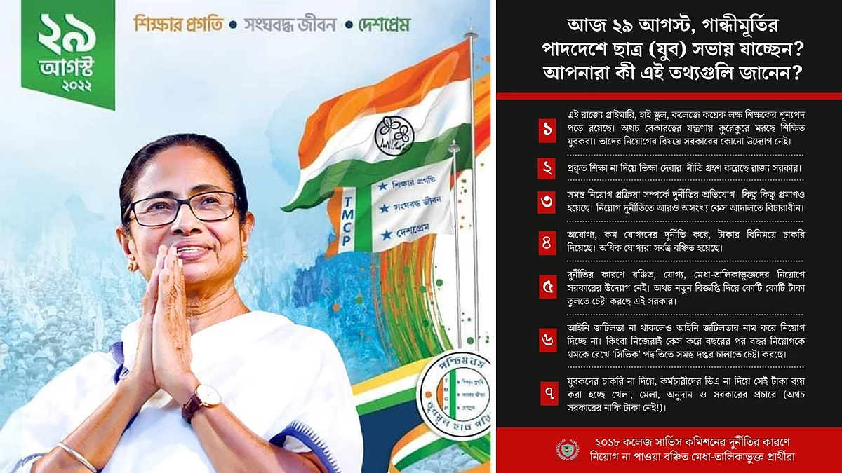 TMCP সভায় মমতার বক্তব্যের আগে ৭ দফা অভিযোগপত্র প্রকাশ করল চাকরী প্রার্থীরা