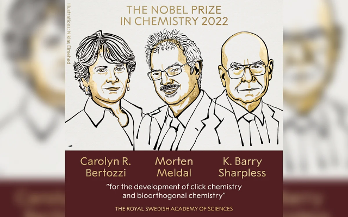 Nobel Prize in Chemistry for 2022 | Image: Twitter/ The Nobel Prize