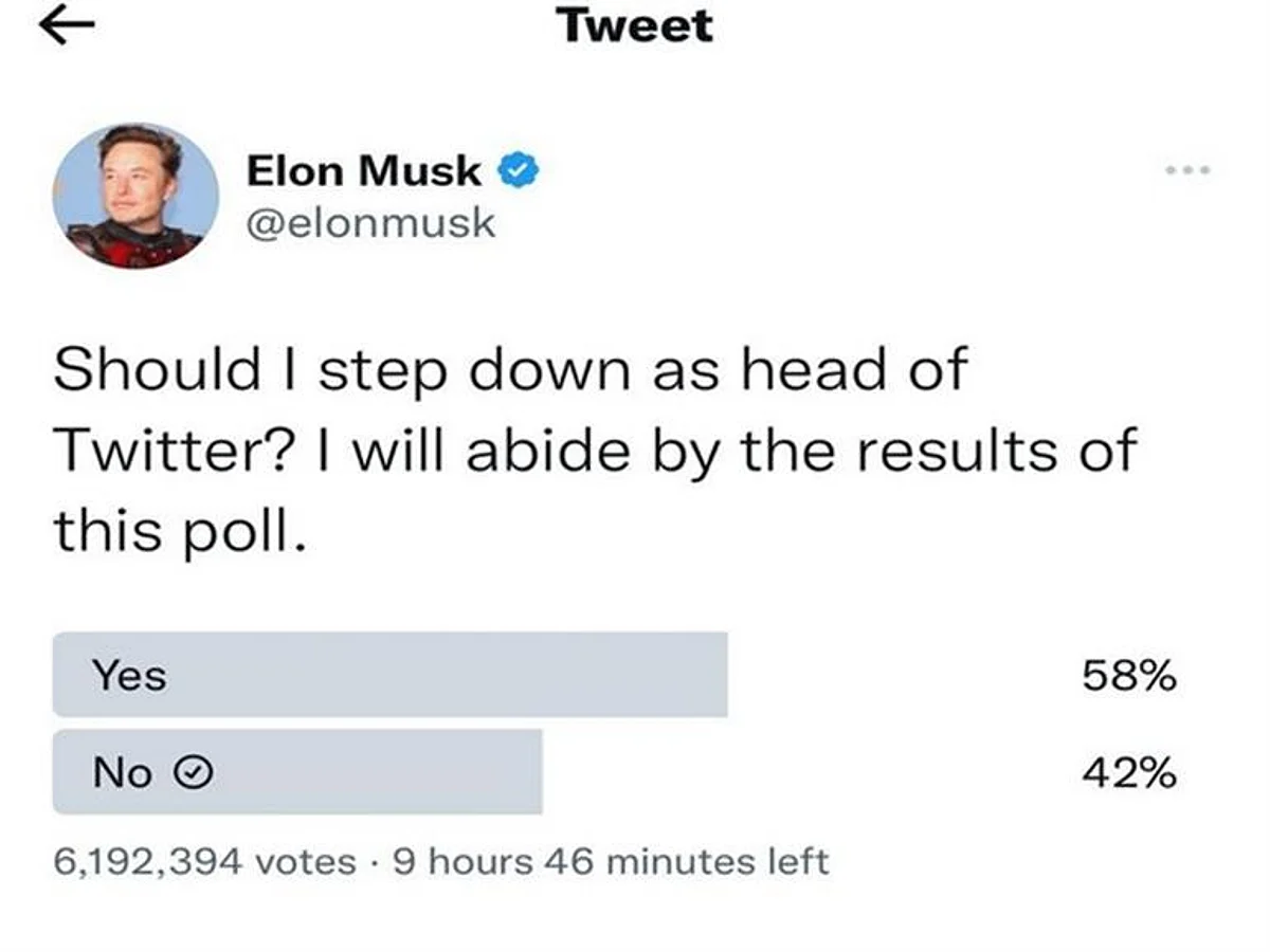 "Should I Step Down as Head Of Twitter?" Asks Musk In Latest Poll