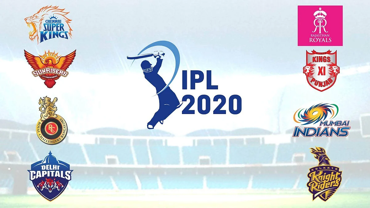 IPL Auction: List of released, retained players