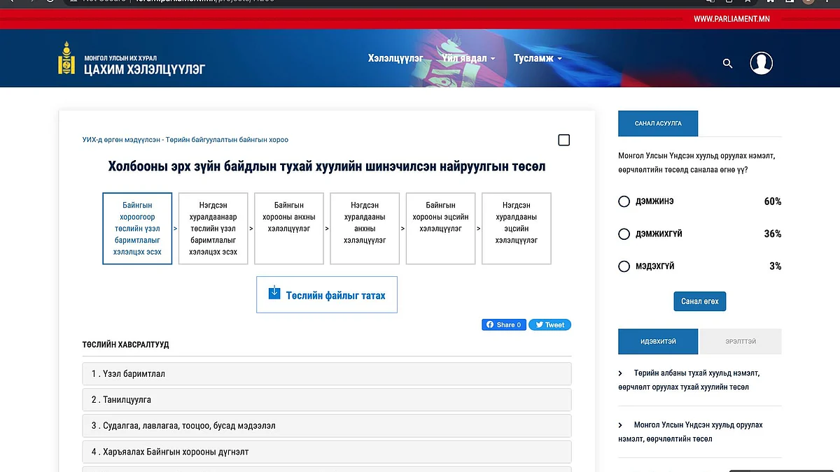 Мэргэжлийн нэгдсэн холбооны хуулийн төслийг ажлын хэсэг хэлэлцэнэ