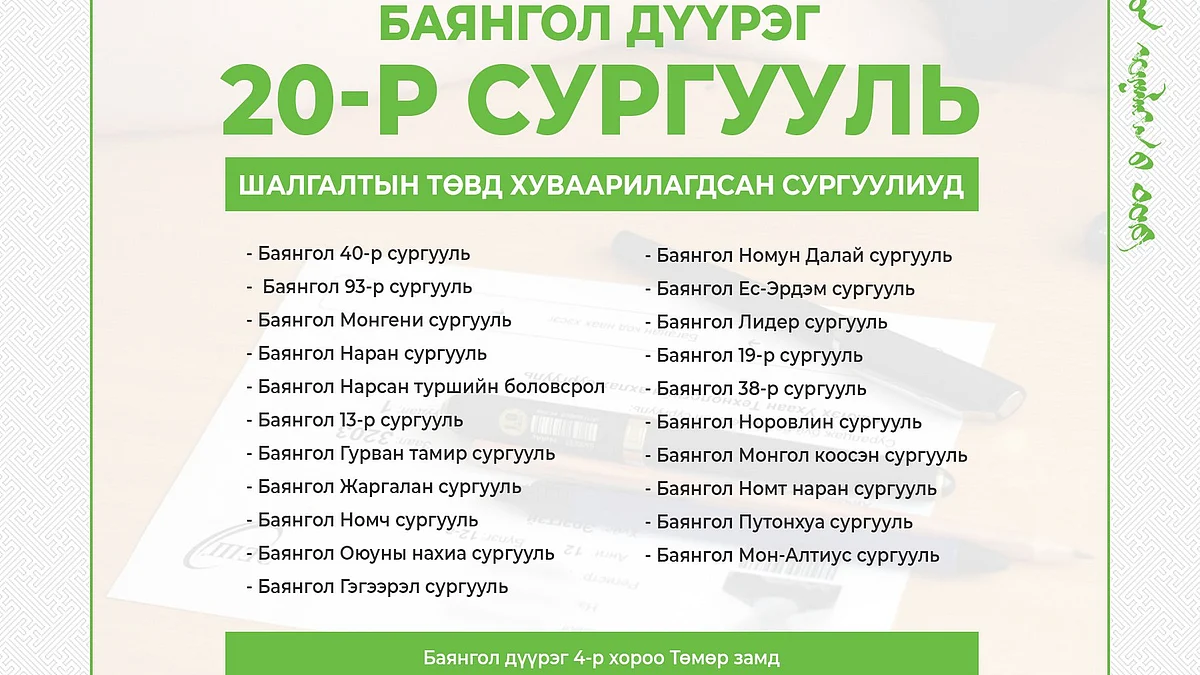 Хуваарь: ЭЕШ энэ сарын 23-26-нд болно