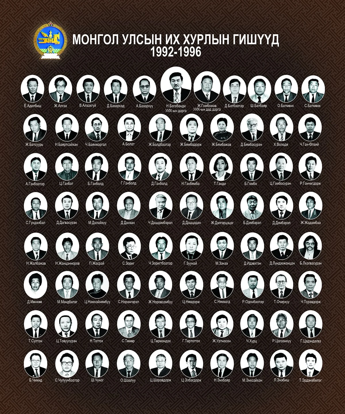 Анхны парламентын түүх