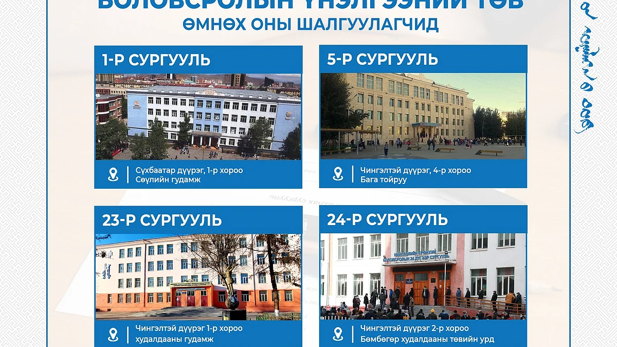 Өмнөх оны төгсөгчдийн ЭЕШ-ыг 4 сургууль дээр авна