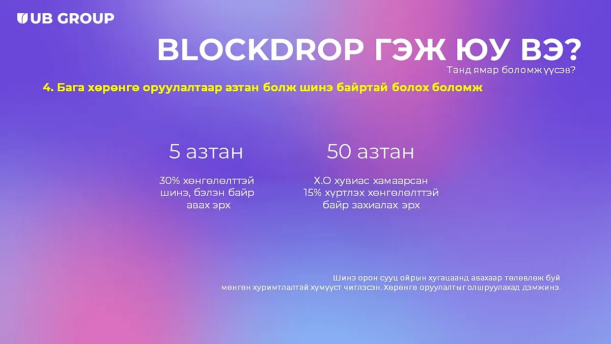 BLOCK.MN платформын нээлтийг Монгол ТВ болон Тэнгэр ТВ шууд дамжуулна