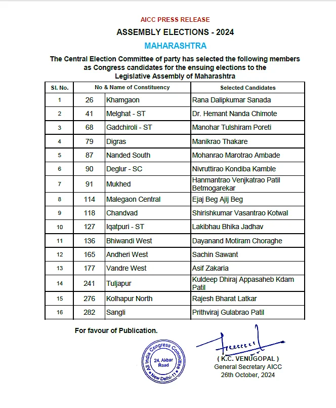 MaharashtraAssemblyElections2024