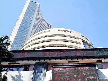 is the stock market closed on monday for eid al adha bakri eid
