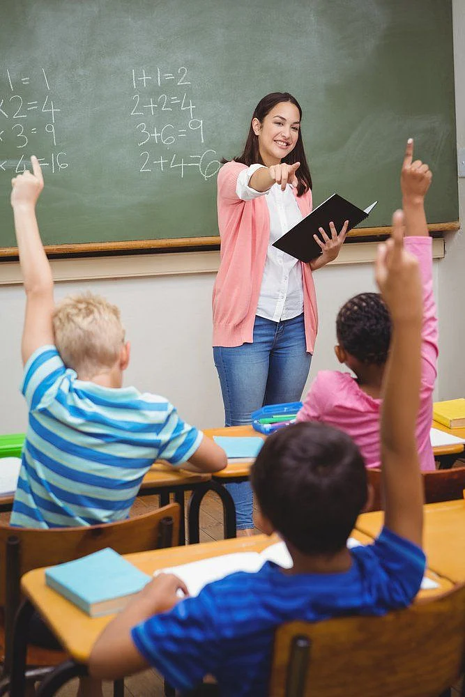 Making My Classroom More Student Centered – BetterLesson