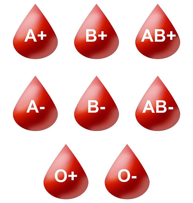 Your chances of having severe Covid 19 might be linked to your blood type study finds