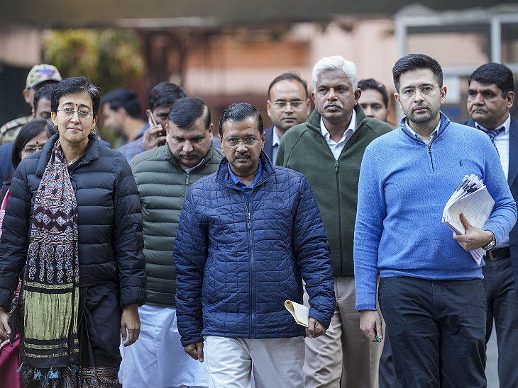 arvind