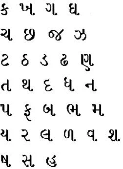 Gujarati Language