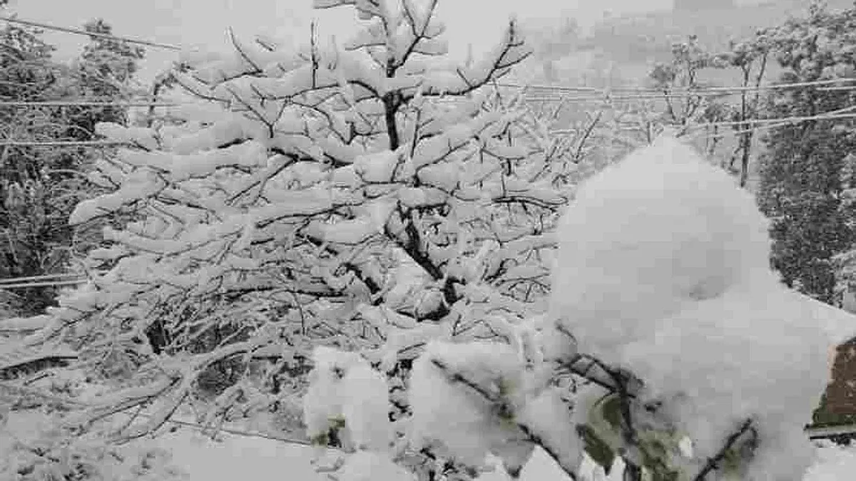 मसूरी उत्तराखंड