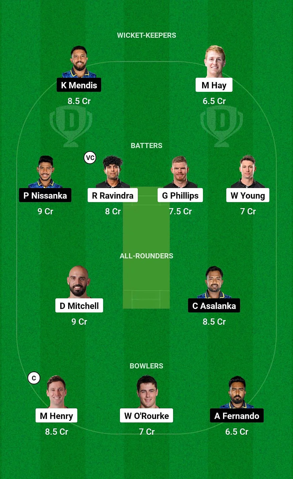 SL vs NZ Fantasy XI