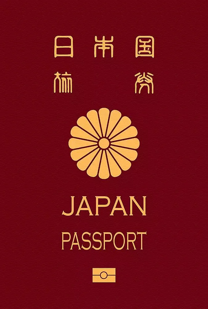 Passport Index 2024
