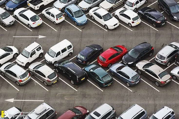 Guide to Standard Parking Dimensions Engineering Discoveries