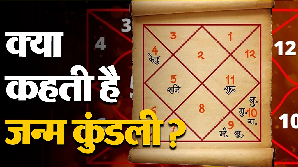 जन्म कुंडली