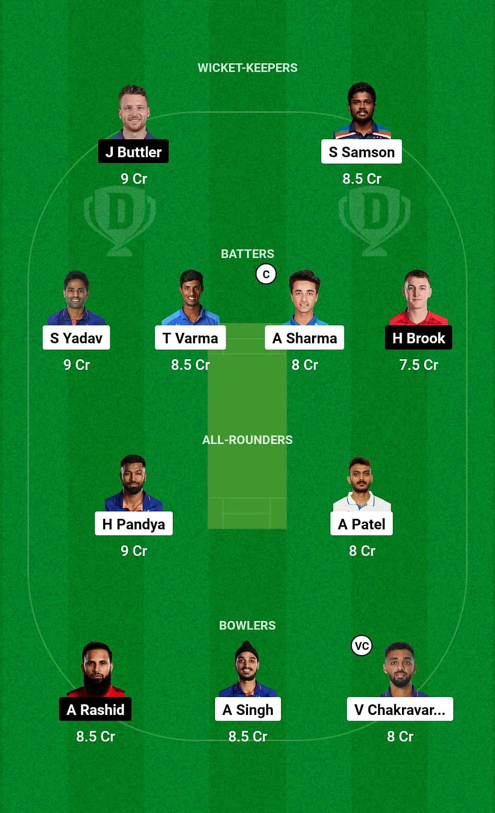 IND vs ENG Fantasy XI
