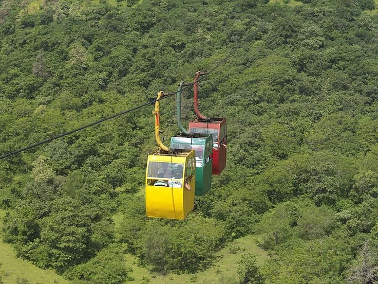 Ropeways across India