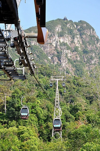 Cable Car in Malampuzha Kerala