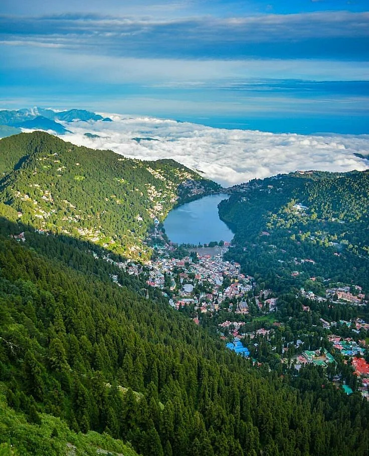Top Places to visit in Uttarakhand