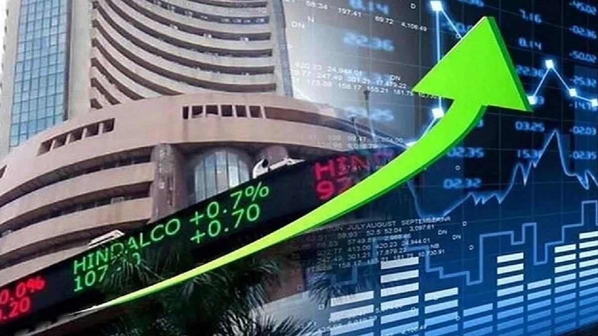 Share Market