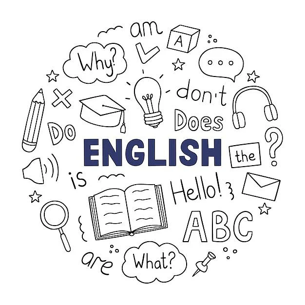 Premium Vector Learning English doodle set Language school in sketch style Online language education course 1