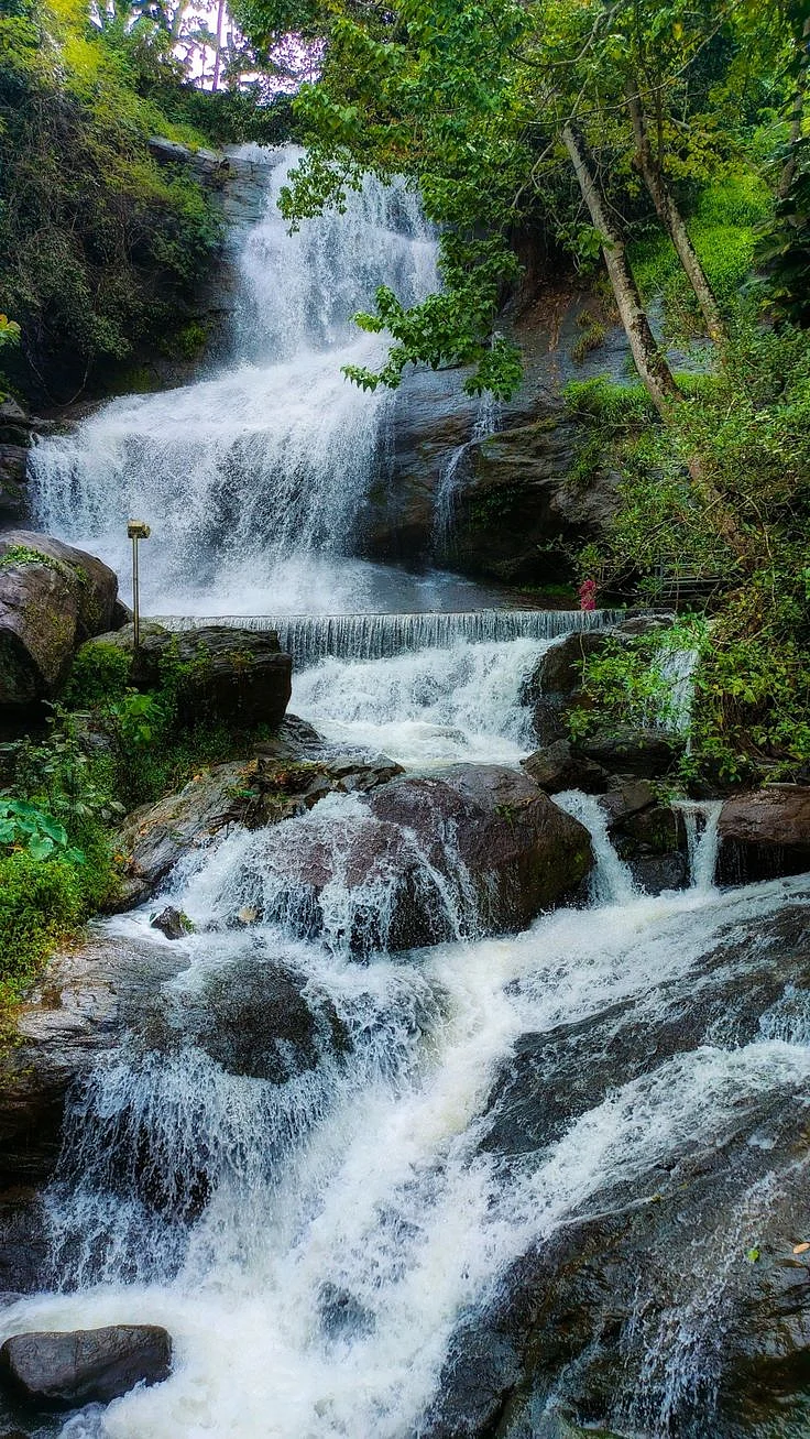 Waterfalls in India