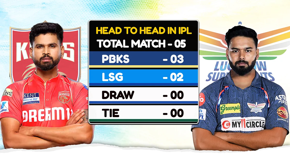 head to head
