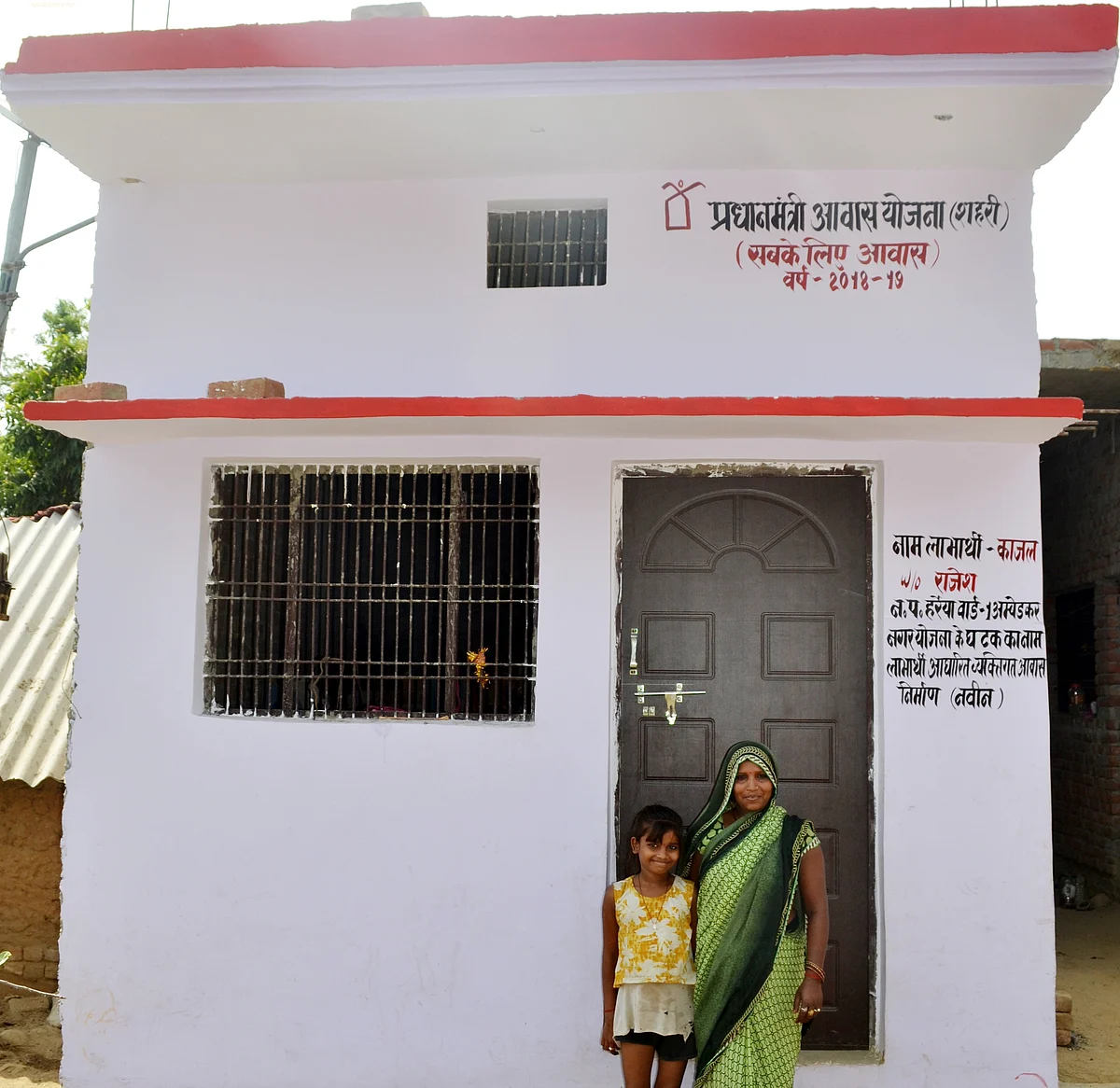 Name KAJAlCity Harraiya