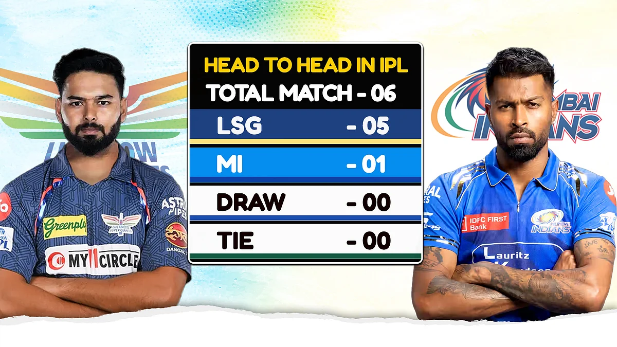 head to head