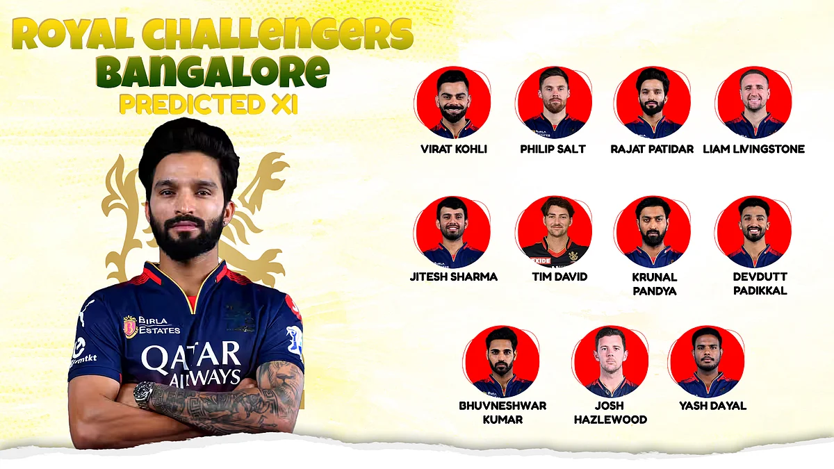 royal challengers
