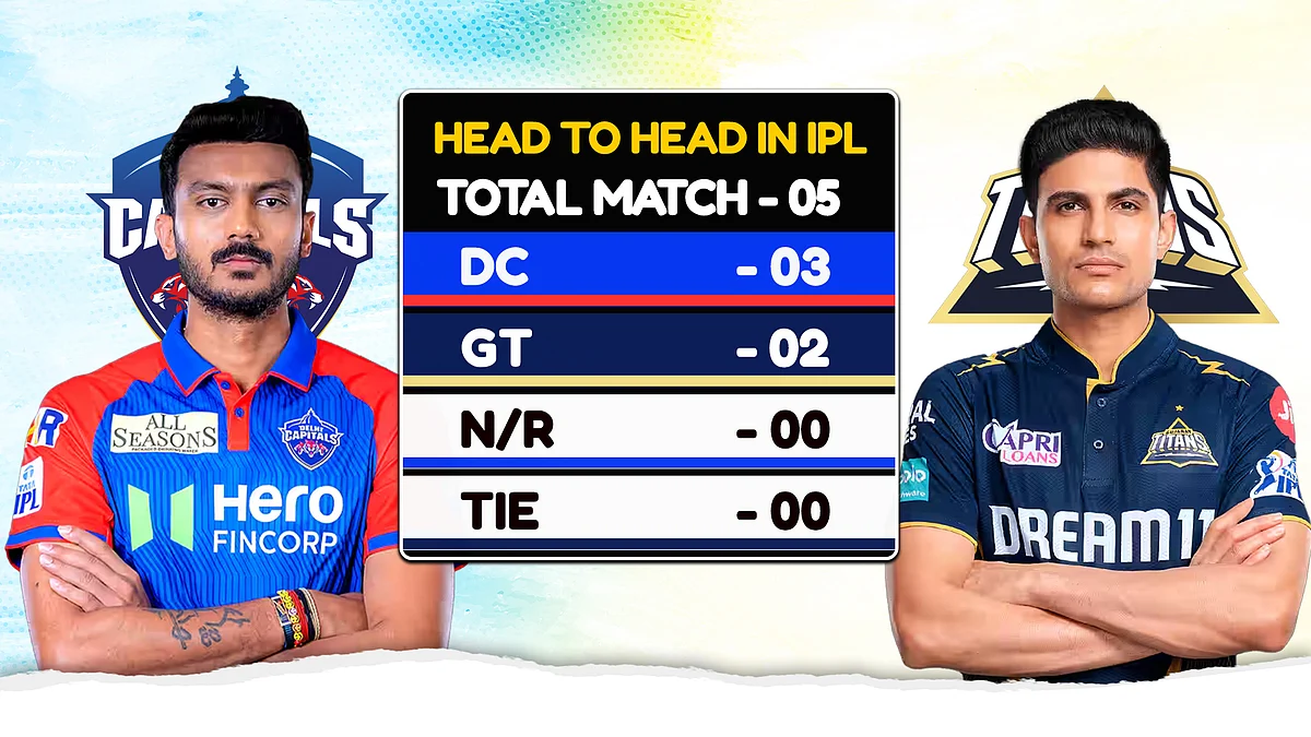head to head
