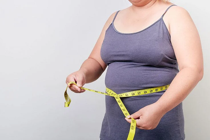 New insights uncovered Obesity’s effects on breast cancer