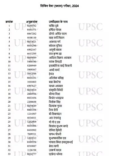 UPSC