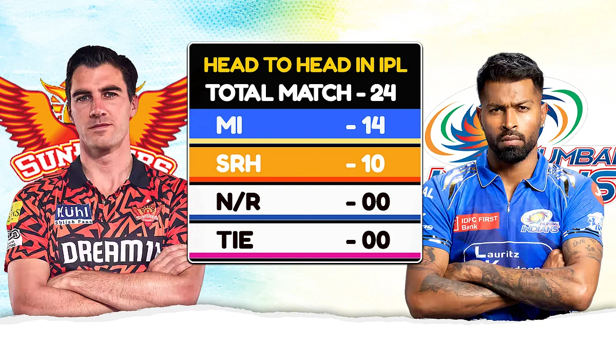 head to head