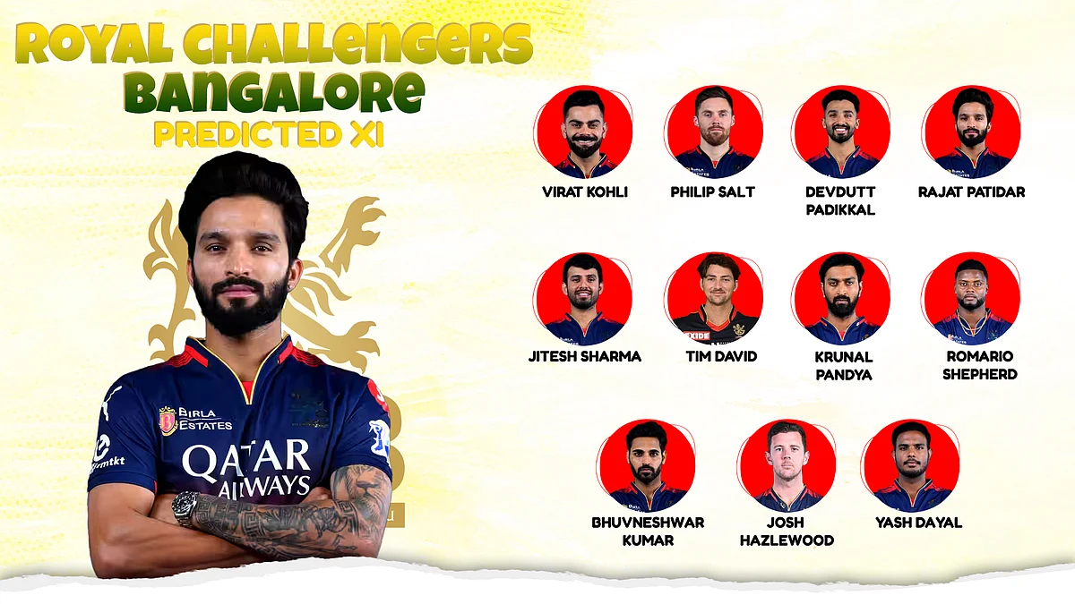 royal challengers