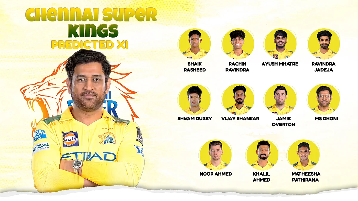 chennai super