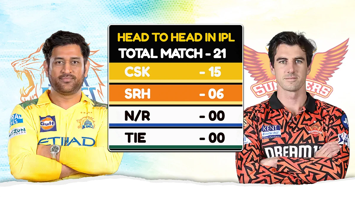 head to head