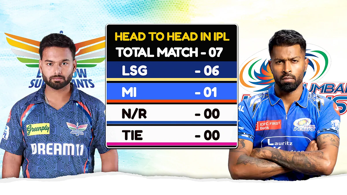 head to head