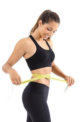 Weight Loss