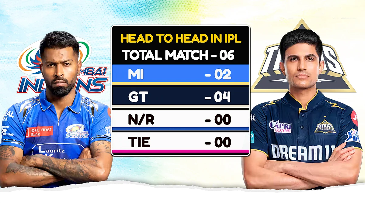 head to head