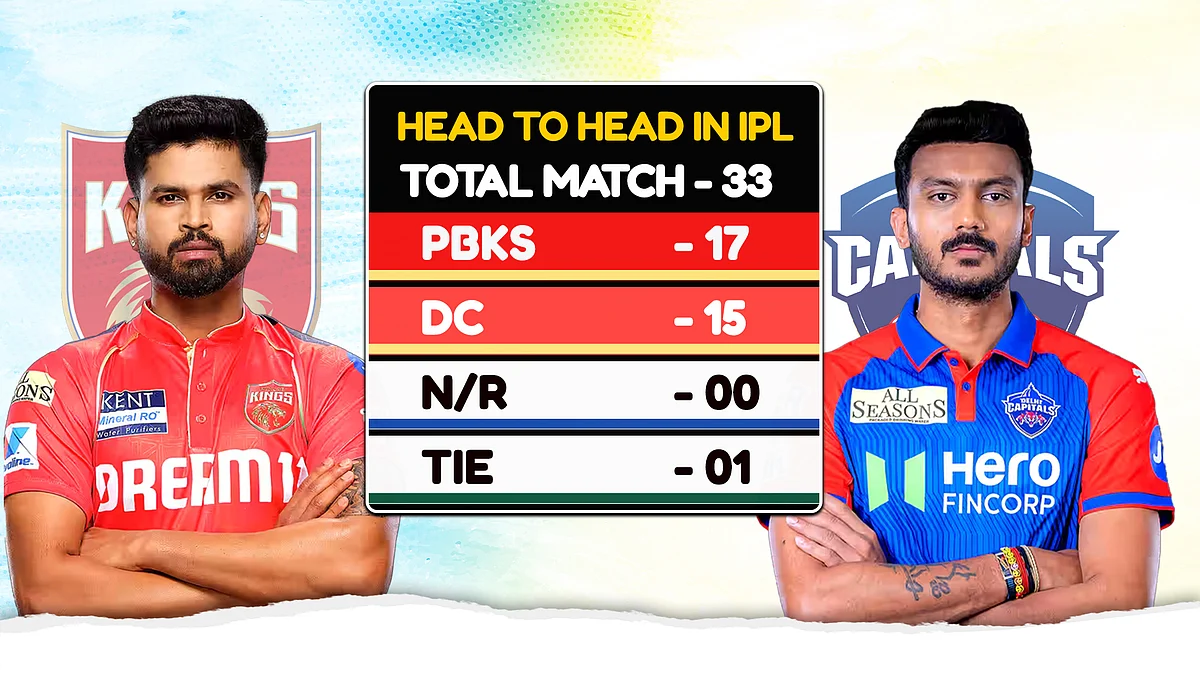 head to head